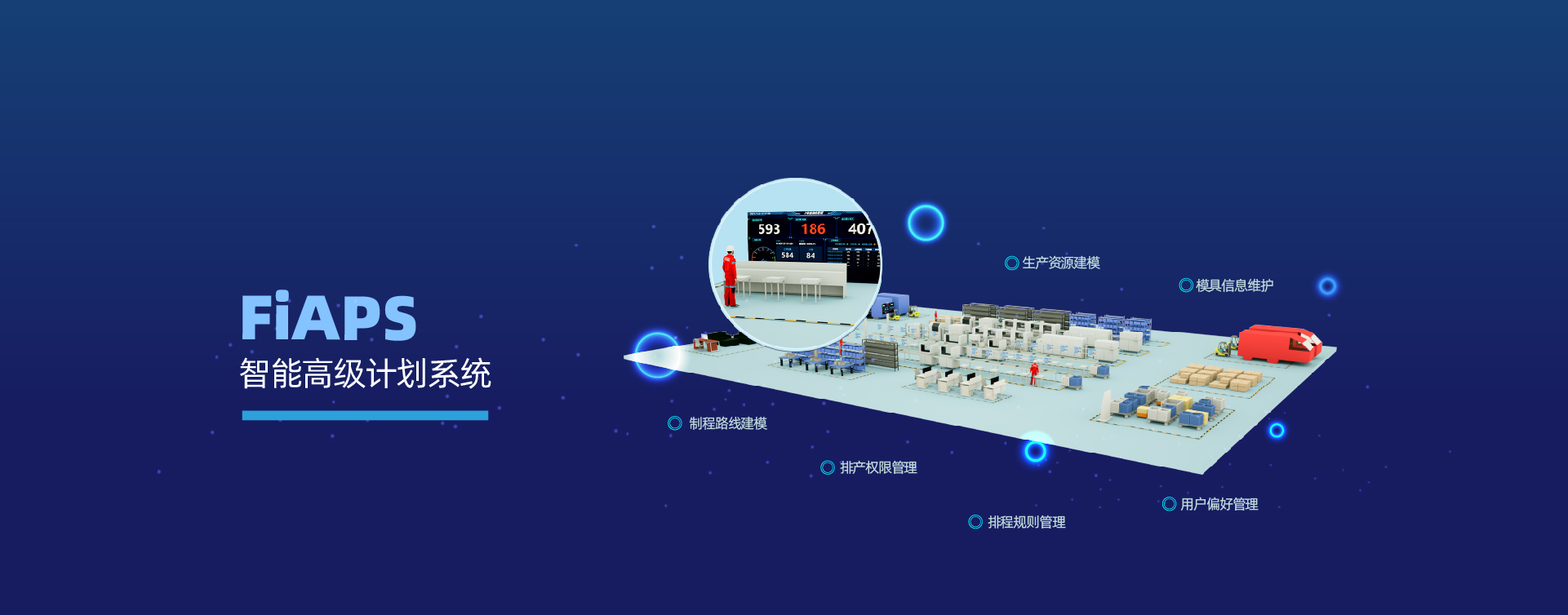 佳帆FiAPS系統(tǒng)_聚創(chuàng)云工業(yè)互聯(lián)網(wǎng)平臺(tái)_佳帆科技